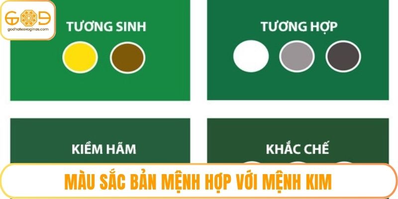 Màu sắc bản mệnh hợp với mệnh kim