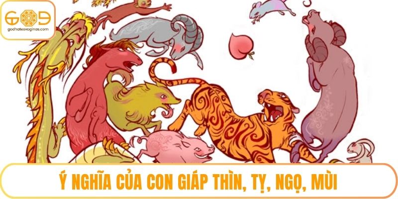 Ý nghĩa của con giáp Thìn, Tỵ, Ngọ, Mùi